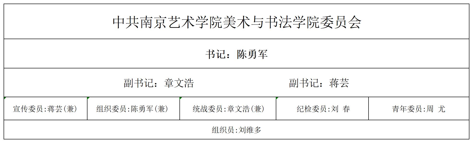 官网党委数据 - 副本_Sheet1.jpg